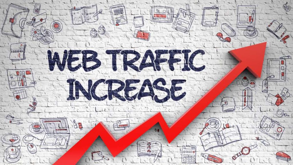Ultimate Ways to Drive Online Traffic & Sales