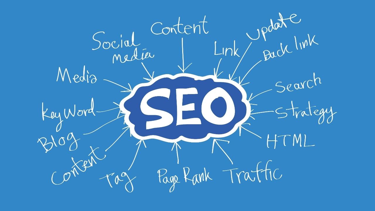 On page SEO Pro