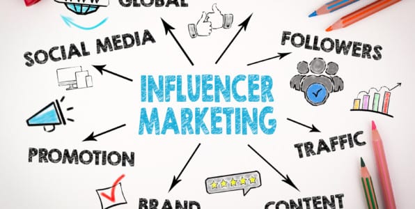 HOW TO REACH ONLINE INFLUENCERS