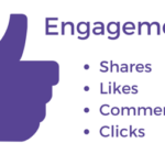 Facebook Engagement Custom Audiences